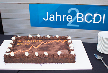 2. Geburtstag +43% Gewinn