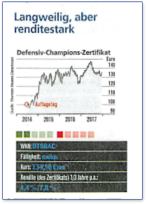 Focus Money 52/1 2017/18